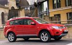 Mitsubishi Outlander 2005 года